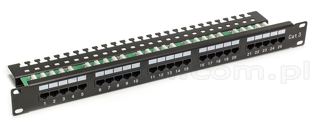 PatchPanel